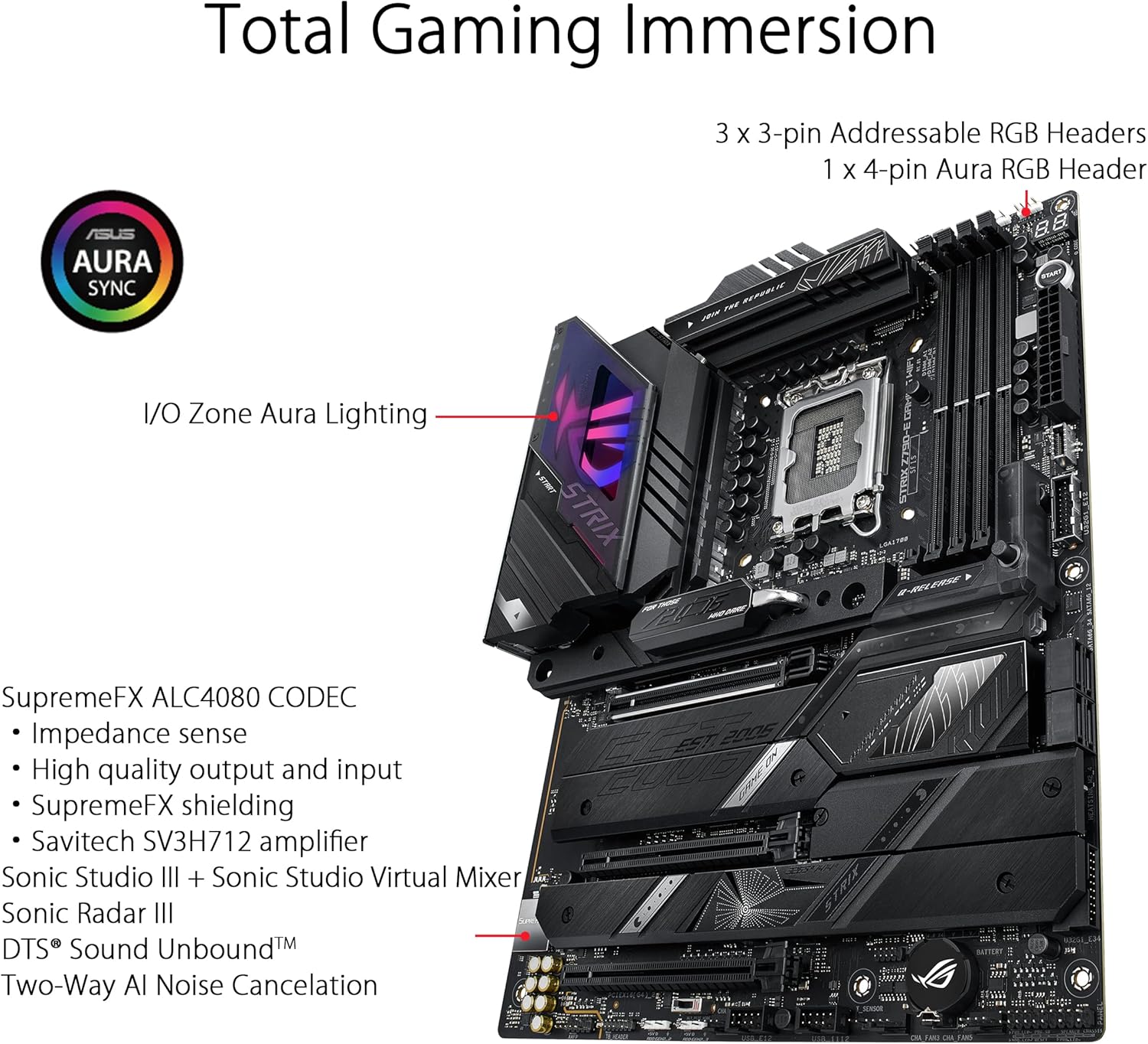 Placa-mãe ASUS ROG STRIX Z790- - X870E Atx Motherboard avaliação e preço